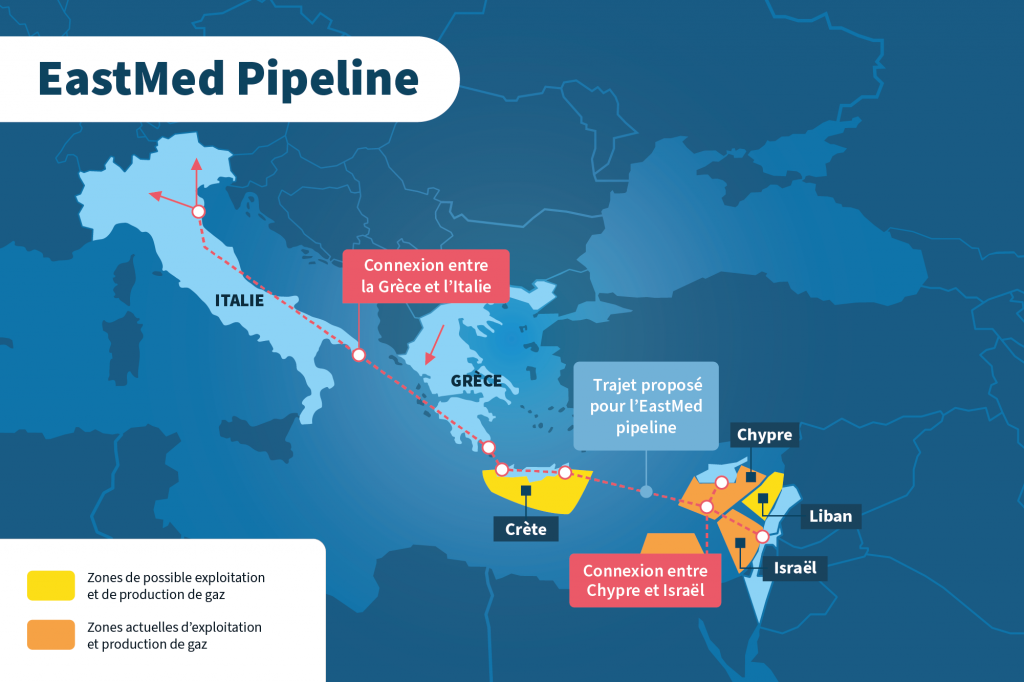 eastmed pipeline trajet